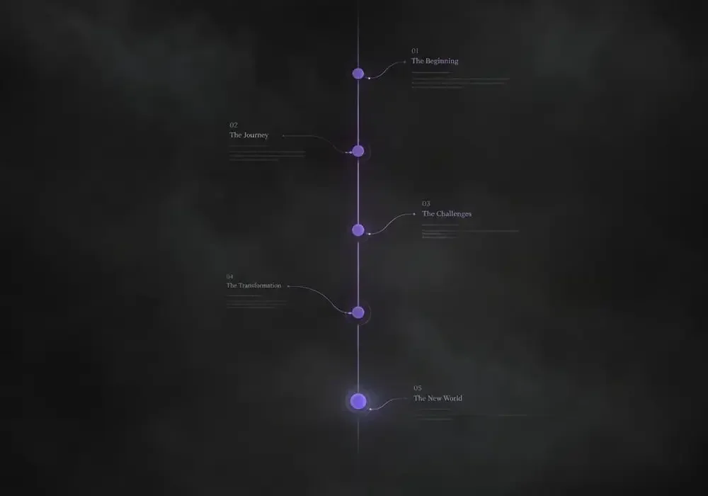 星闻直通车 网址推荐封面